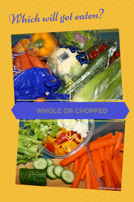 Which are you more likely eat